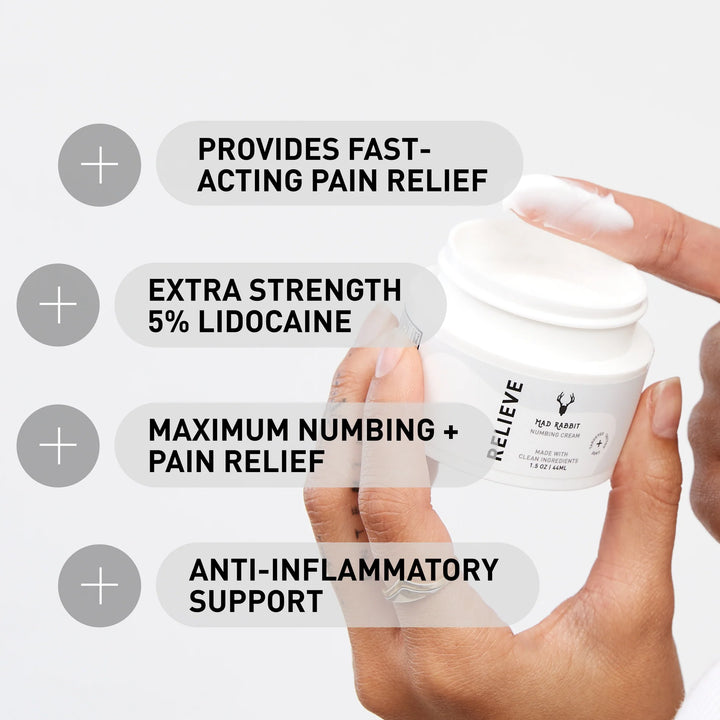 fast acting, 5% lidocaine, maximum pain relief and anti-inflammatory 
numbing cream

